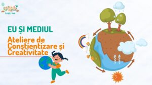 Eu și Mediul – Circuitul Apei în Natură @ Ludoteca PlaYouth