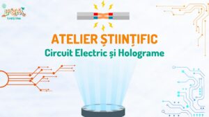 Atelier Științific - Circuit Electric și Holograme 3D @ Ludoteca PlaYouth